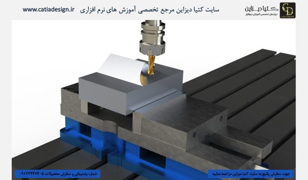 آموزش سالیدورک- آموزش مسترکم برای سالیدورک