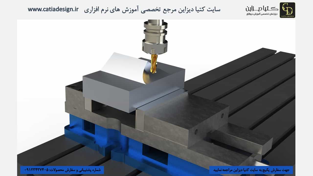 آموزش سالیدورک- آموزش مسترکم برای سالیدورک