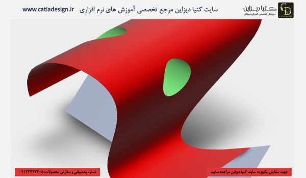آموزش کسب مدرک اتصالات در سالیدورک آموزش اتصالات سالیدورک