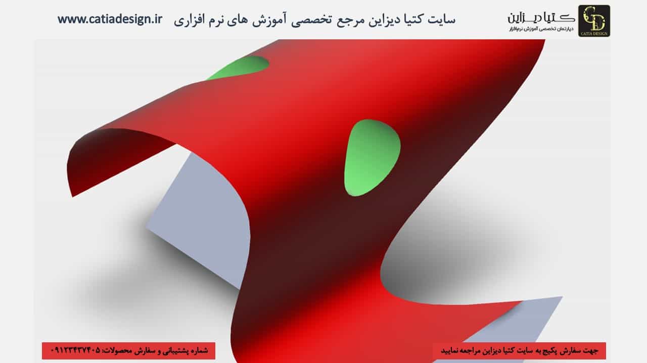 آموزش کسب مدرک اتصالات در سالیدورک آموزش اتصالات سالیدورک