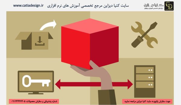 آموزش سالیدورک- آموزش سالیدورک : نصب و نگهداری