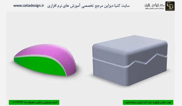 آموزش سالیدورک- آموزش دریافت مدرک سطوح در سالیدورک