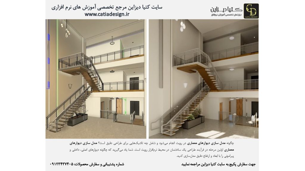 آموزش جامع رویت 2025